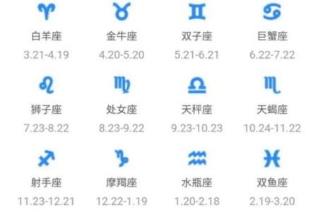 1992年阳历4月20是哪个星座