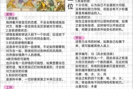 塔罗测试：近期你的事业运会有什么变化？