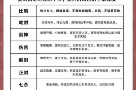 八字格局伤官格是什么意思