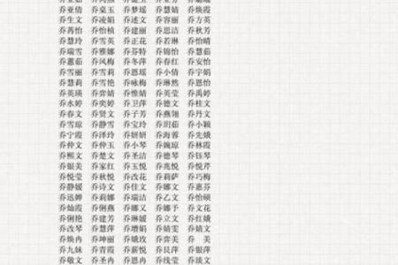 属猴申时出生的男孩如何起名，宜用什么字姓名