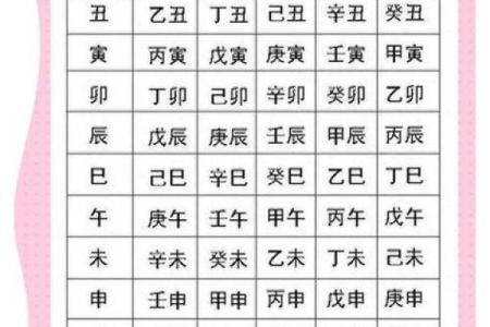 八字日柱地势长生解析详解