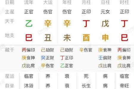 八字格局是看月令还是月干