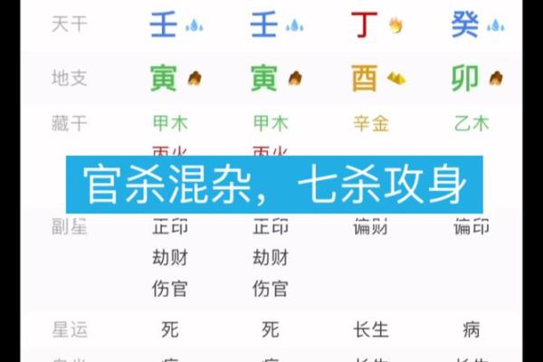 风水八字无官杀可以当官吗