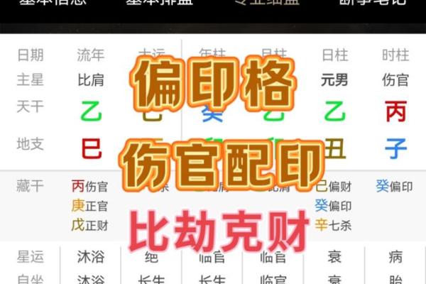八字偏印格偏印为喜用神