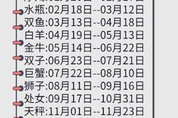 10月6日是什么星座
