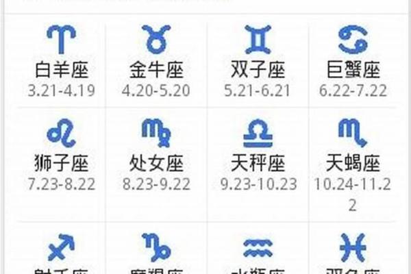 10月6日是什么星座