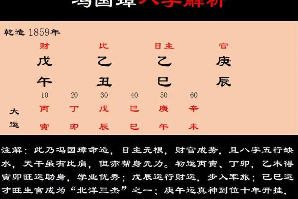 八字变格