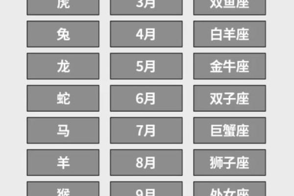 星座17年8月运势完整版