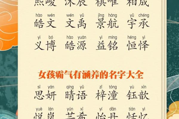 2019年5月12号丑时出生的男孩应该起什么样的名字姓名