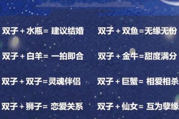我的星座和TA的星座能否匹配如何进行星座速配查询
