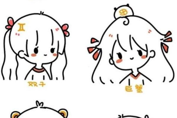 小学生手绘十二星座，绚丽多彩，让孩子掌握天文知识！