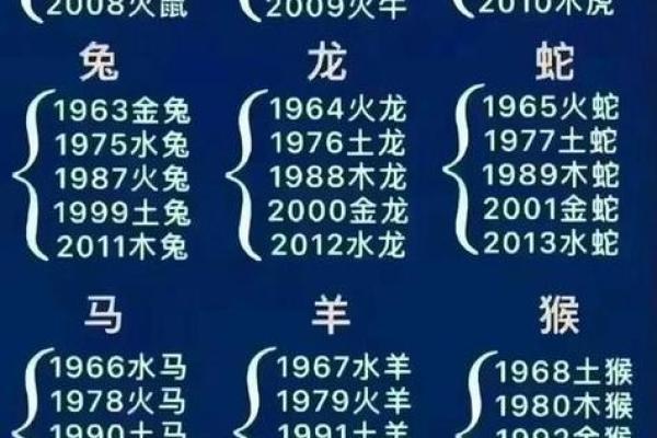 和合二仙的摆放有讲究 不同属相摆放方位各不同