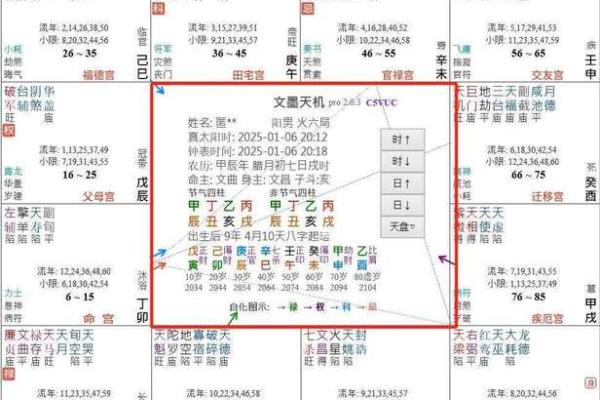 紫微斗数方位 紫微斗数方位东南西北？
