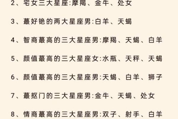 哪些星座最聪明？十二星座排名