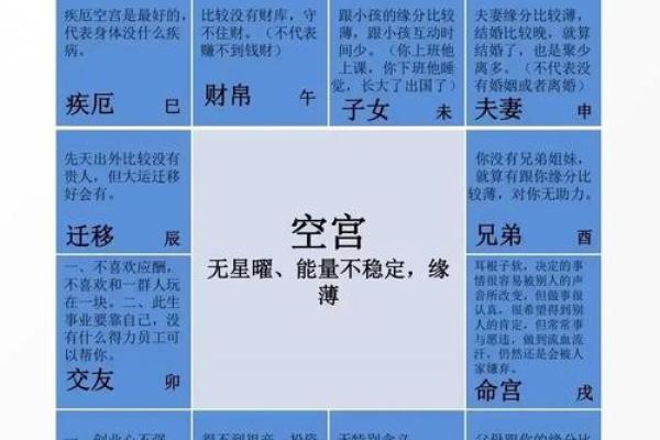 紫微斗数之财帛宫与诸星，紫微星在财帛宫是什么意思？