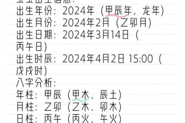 2024龙年农历三月初四生人福禄双全 八字五行取名推荐