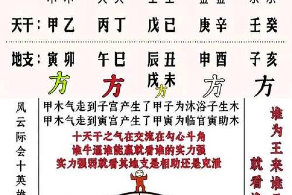 八字天机下载