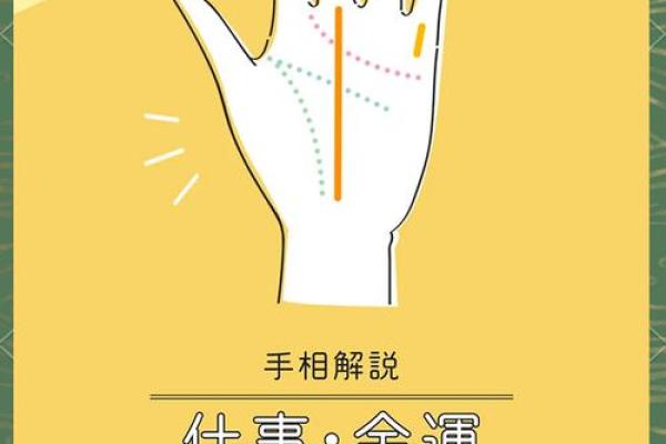 图解：手相中的事业线算命意义是