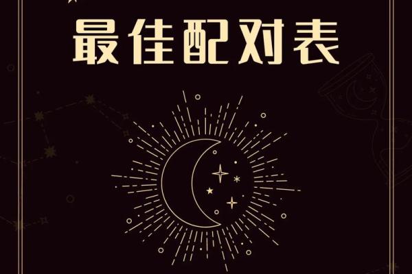 十二星座中，与金牛最匹配的星座是哪些？