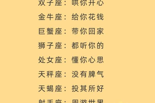 十二星座男爱上你，会被发现吗