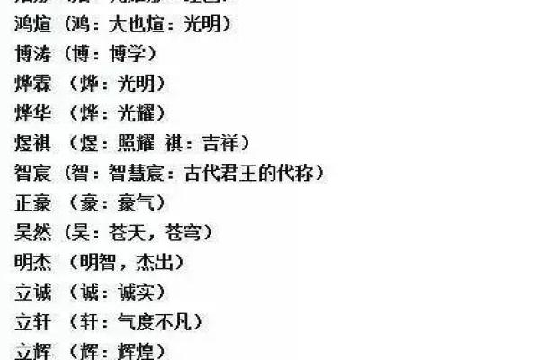管姓女孩名字大全-管姓女孩起名字大全-管姓名字大全姓名