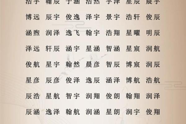 管姓女孩名字大全-管姓女孩起名字大全-管姓名字大全姓名