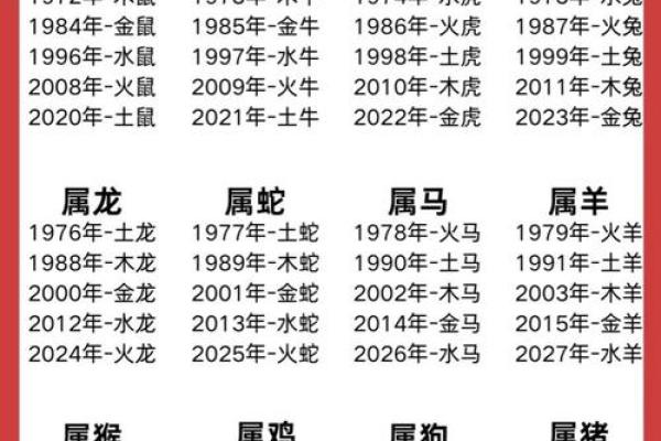 公羊氏的人主要迁徙位置和郡望堂号-姓名学-华易算命网姓名
