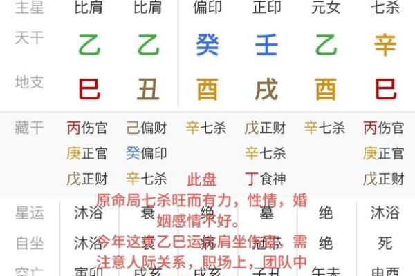 八字算命人的命运