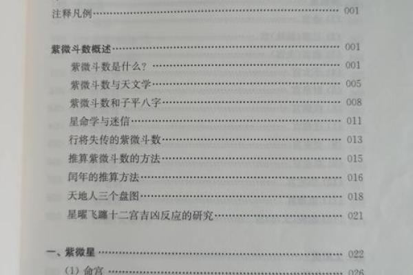 紫微斗数之各星曜所主行业：智商与考试