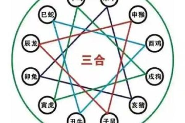 八字里没有贵人