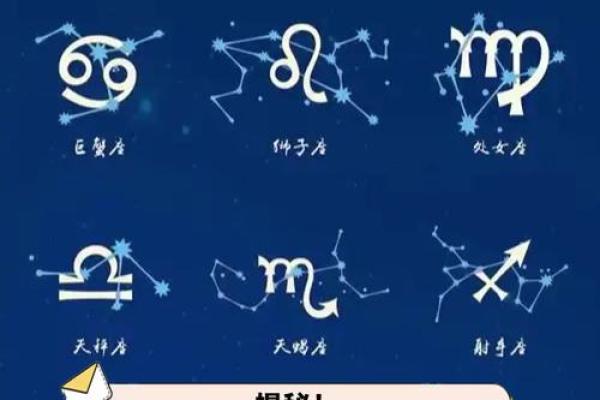 十二星座有哪些星座的