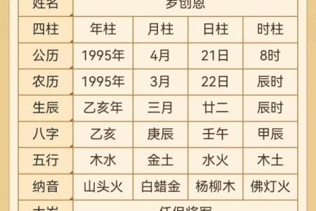 测宝宝名字生辰八字算命