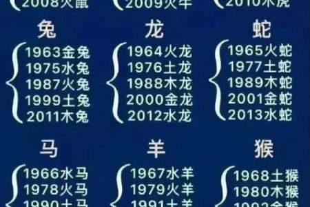 和合二仙的摆放有讲究 不同属相摆放方位各不同