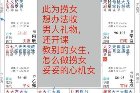 紫微斗数基础知识——武曲星化科的影响。“人为善，福虽未至