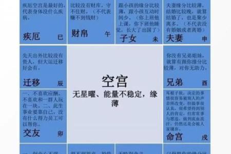 紫微斗数之财帛宫与诸星，紫微星在财帛宫是什么意思？