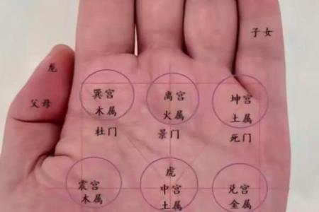 图解：手相中的事业线算命意义是