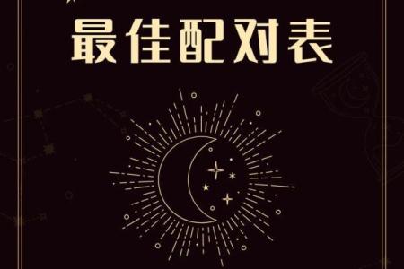 十二星座中，与金牛最匹配的星座是哪些？