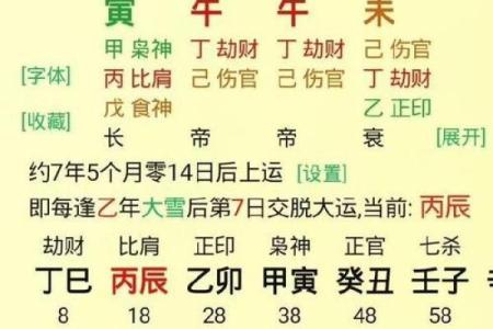 八字看月柱