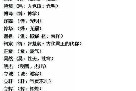 管姓女孩名字大全-管姓女孩起名字大全-管姓名字大全姓名