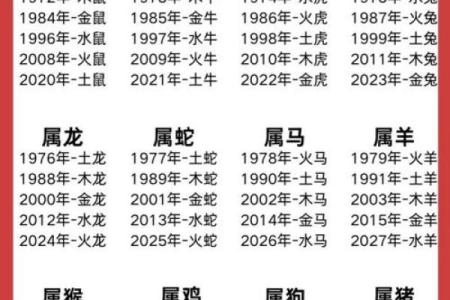 公羊氏的人主要迁徙位置和郡望堂号-姓名学-华易算命网姓名