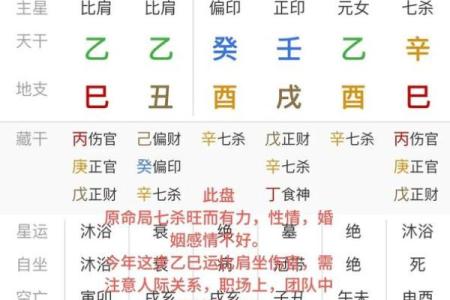 八字算命人的命运