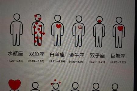摩羯座男生性格特点是怎样的 摩羯座男生配什么星座