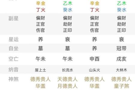 有利的恋爱风水，可增加爱情运