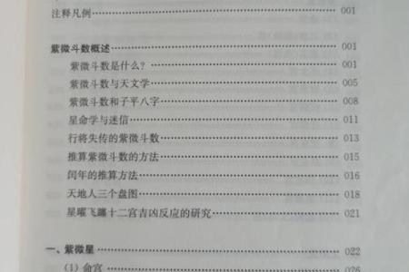 紫微斗数之各星曜所主行业：智商与考试
