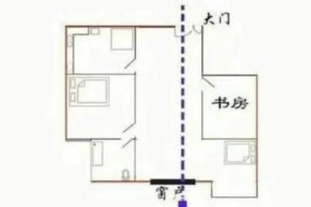 阳台对着路口的房子风水