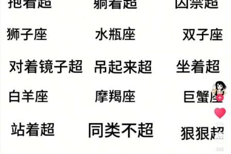 十二星座谁最容易成为冷美人？
