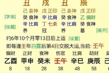 八字和面相之间有什么关系？