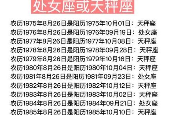 七月九号是什么星座？