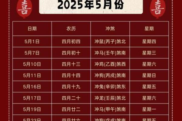 郑州结婚吉日在哪看 郑州结婚易经选日子？