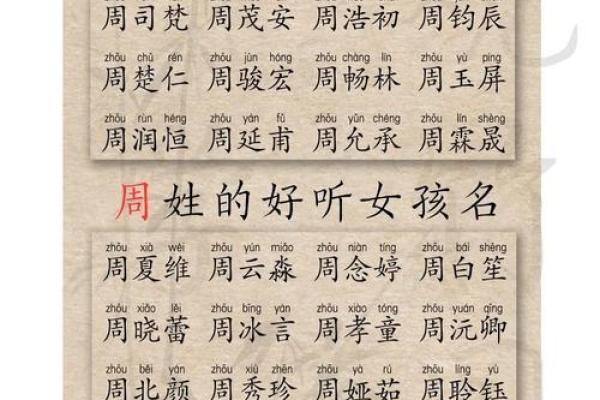 五月份出生的属狗男孩应该如何取名字姓名